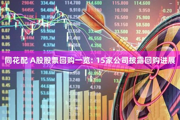 同花配 A股股票回购一览: 15家公司披露回购进展
